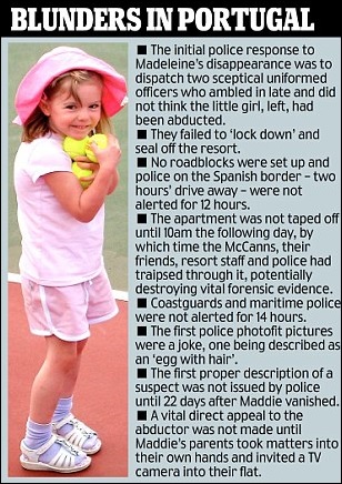 Blunders in Portugal